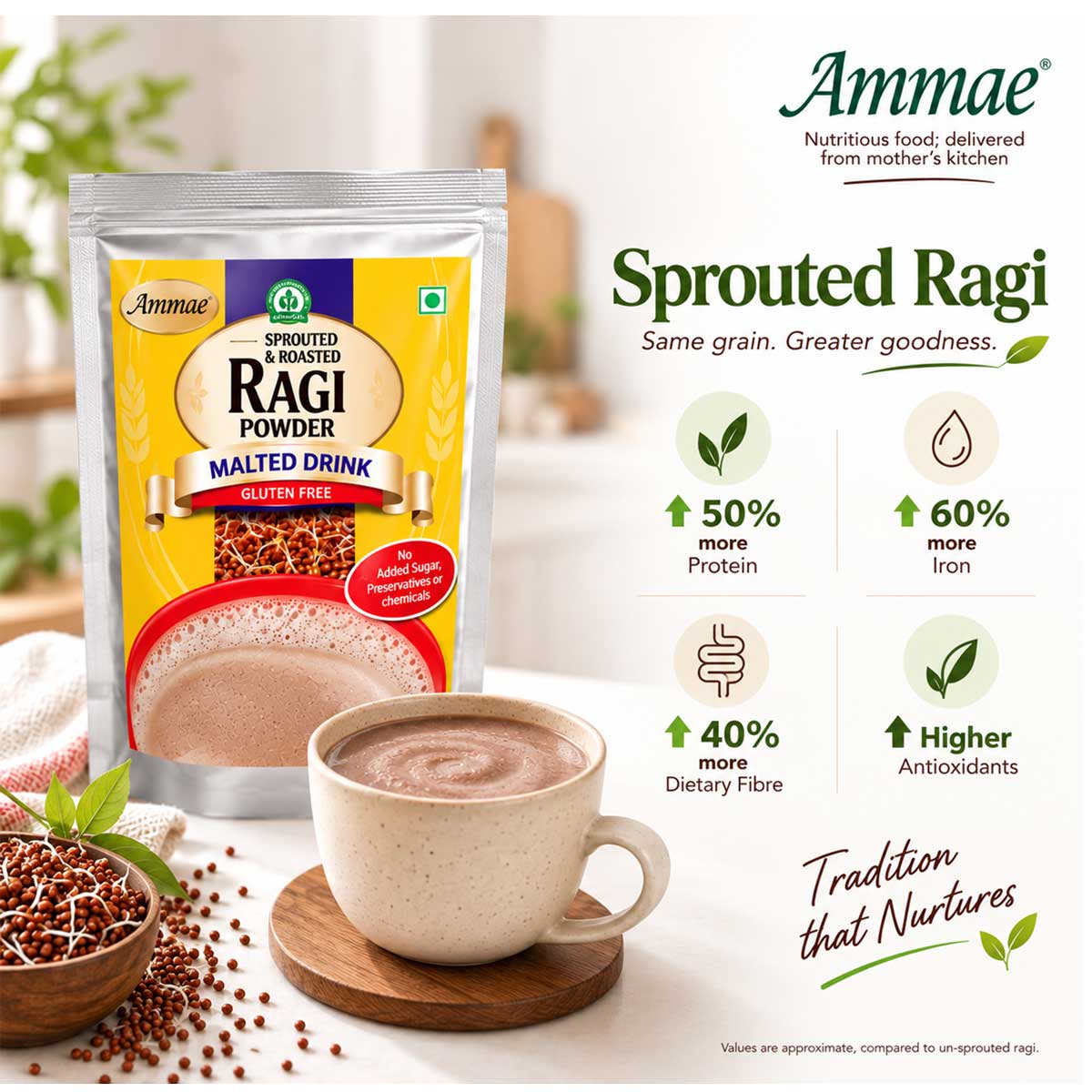 Sprouted Ragi Powder, 300g