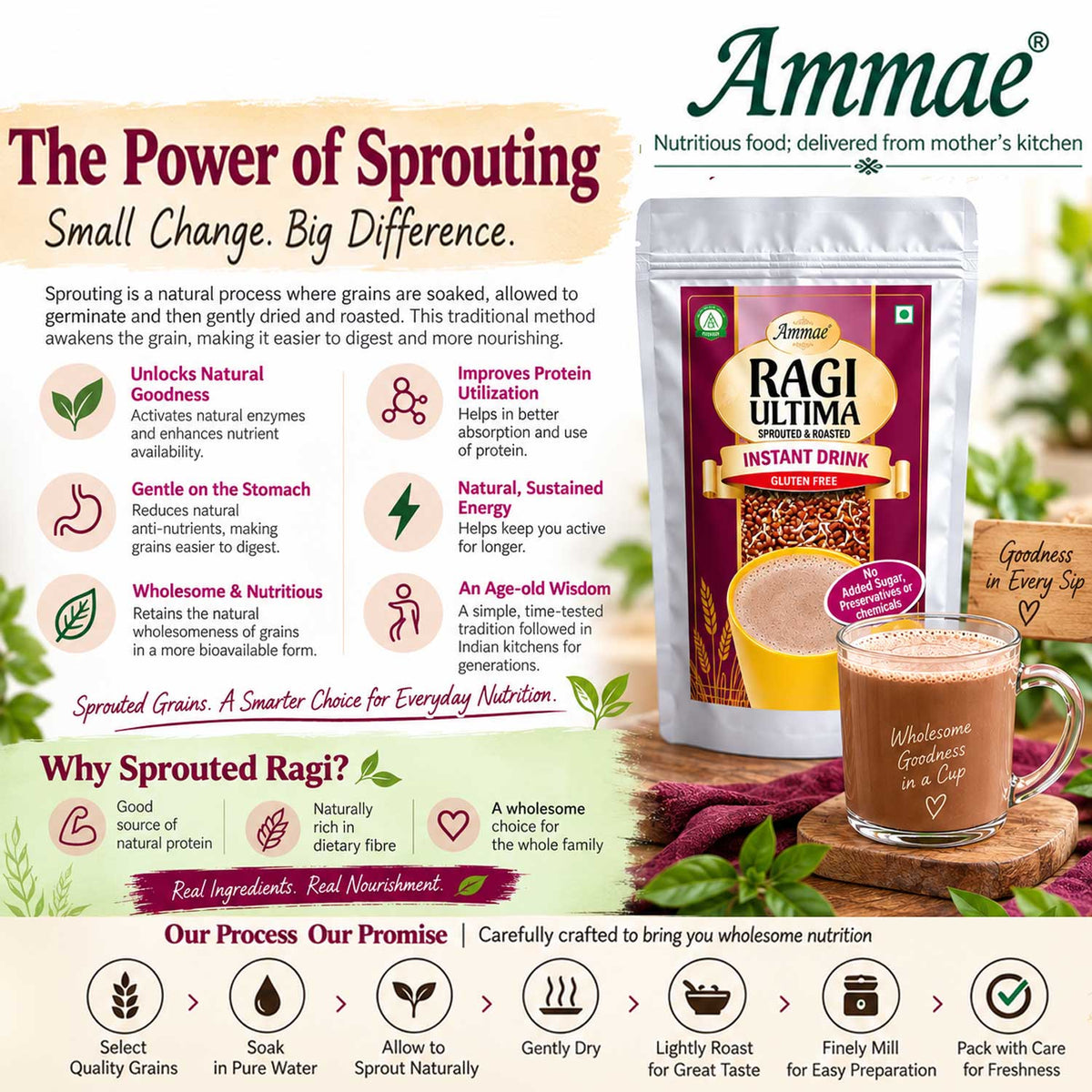 Ragi Ultima, 200g